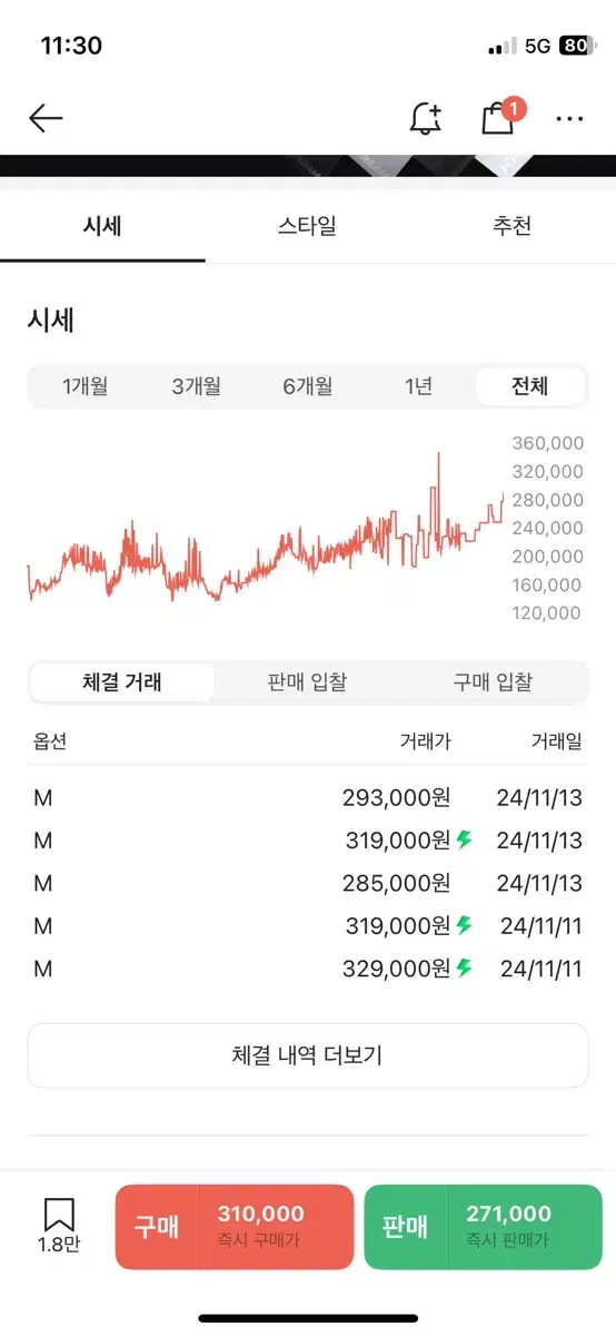 피어 오브 갓 에센셜 새상품 M